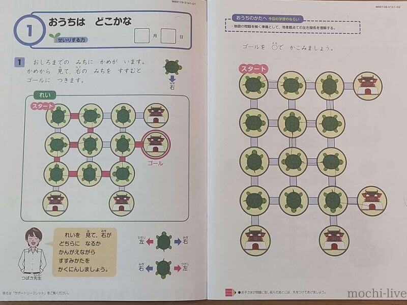 Z会 小1 黄色い 9月号10月号 みらい思考力ワークつき