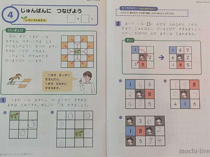 Z会「みらい思考力ワーク」で育む6つの力｜小1長女の教材を使って 