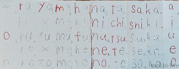 ローマ字